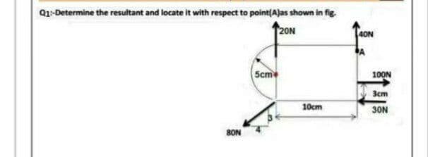 Q1-Determine the resultant and locate it with respect to point(Ajas shown in fig.
20N
Scm
100N
3cm
10cm
30N
8ON
