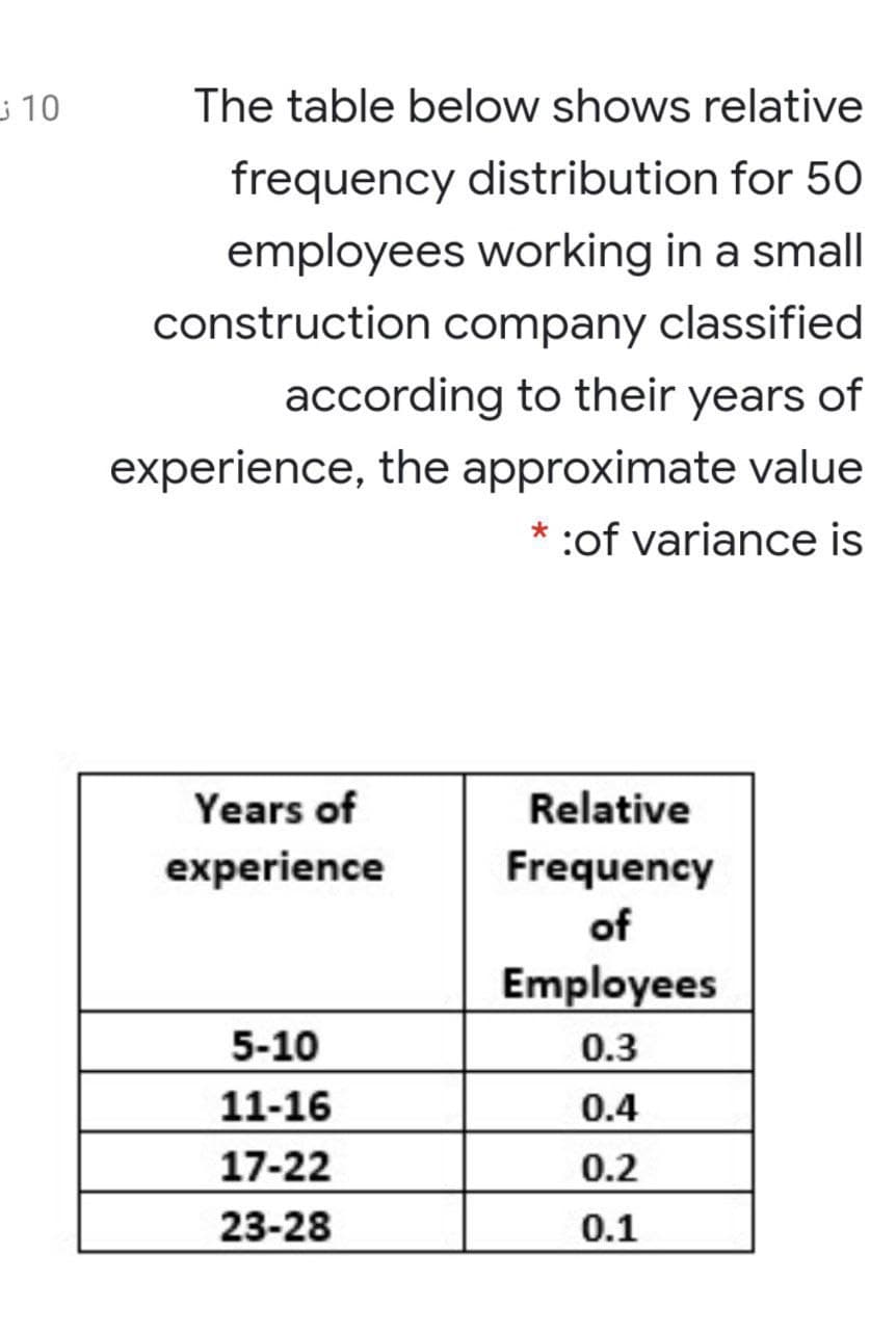 10
The table below shows relative
frequency distribution for 5O
employees working in a small
construction company classified
according to their years of
experience, the approximate value
:of variance is
Years of
Relative
experience
Frequency
of
Employees
5-10
0.3
11-16
0.4
17-22
0.2
23-28
0.1
