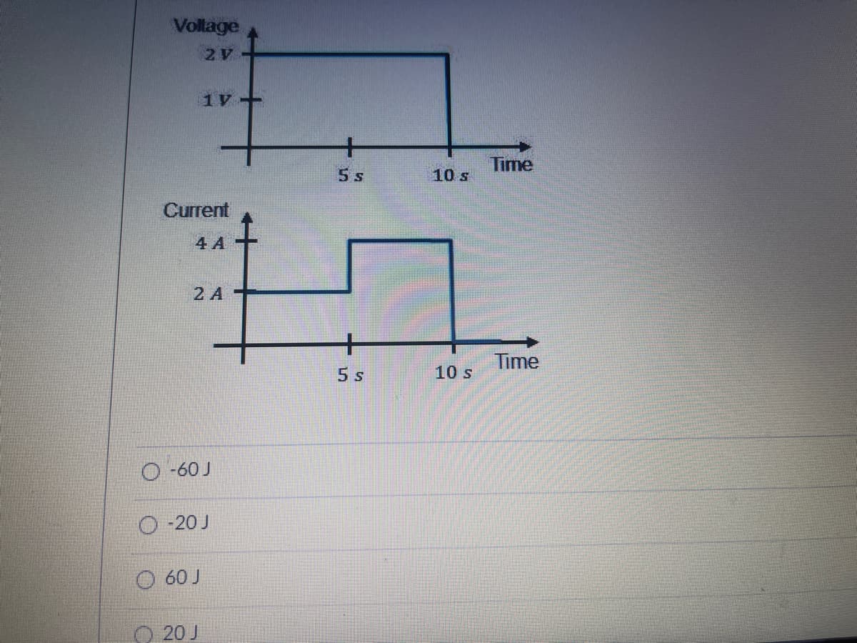 Vollage
Time
5 s
10 s
Current
4 A
2 A
Time
5 s
10 s
O -60 J
O-20 J
O 60 J
O 20 J
