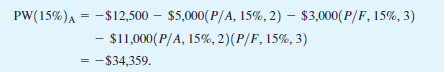 PW(15%)A = -$12,500 – $5,000(P/A, 15%, 2) – $3,000(P/F, 15%, 3)
- $11,000(P/A, 15%, 2)(P/F, 15%, 3)
-$34,359.
