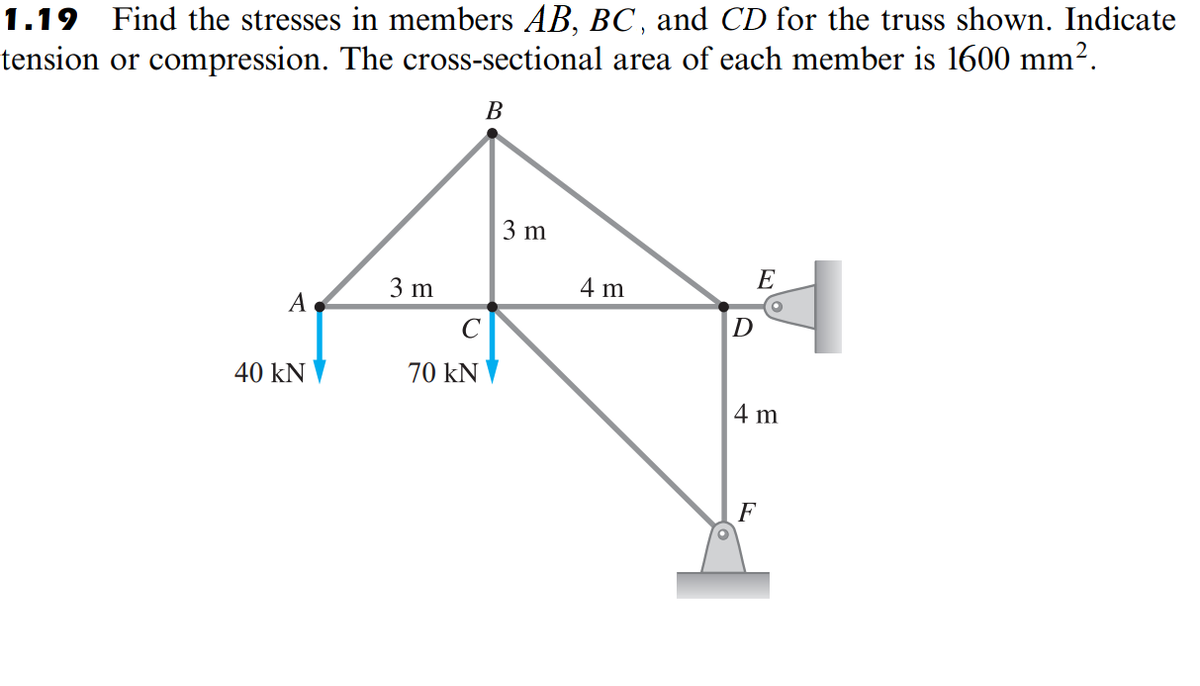 1.19 Find the stresses in members AB, BC , and CD for the truss shown. Indicate
tension or compression. The cross-sectional area of each member is 1600 mm².
В
3 m
3 m
4 m
E
A
C
40 kN
70 kN
4 m
F
