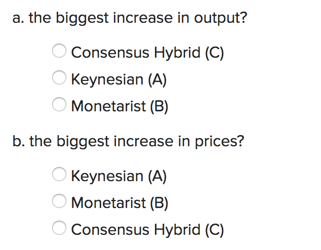 a. the biggest increase in output?
Consensus Hybrid (C)
Keynesian (A)
Monetarist (B)
b. the biggest increase in prices?
Keynesian (A)
Monetarist (B)
Consensus Hybrid (C)