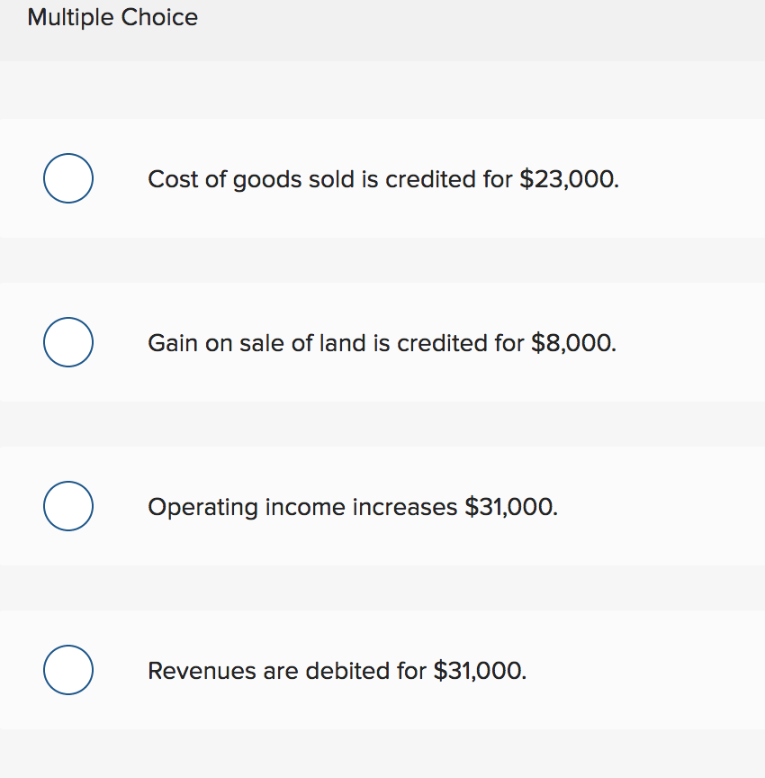 Multiple Choice
O
O
O
O
Cost of goods sold is credited for $23,000.
Gain on sale of land is credited for $8,000.
Operating income increases $31,000.
Revenues are debited for $31,000.