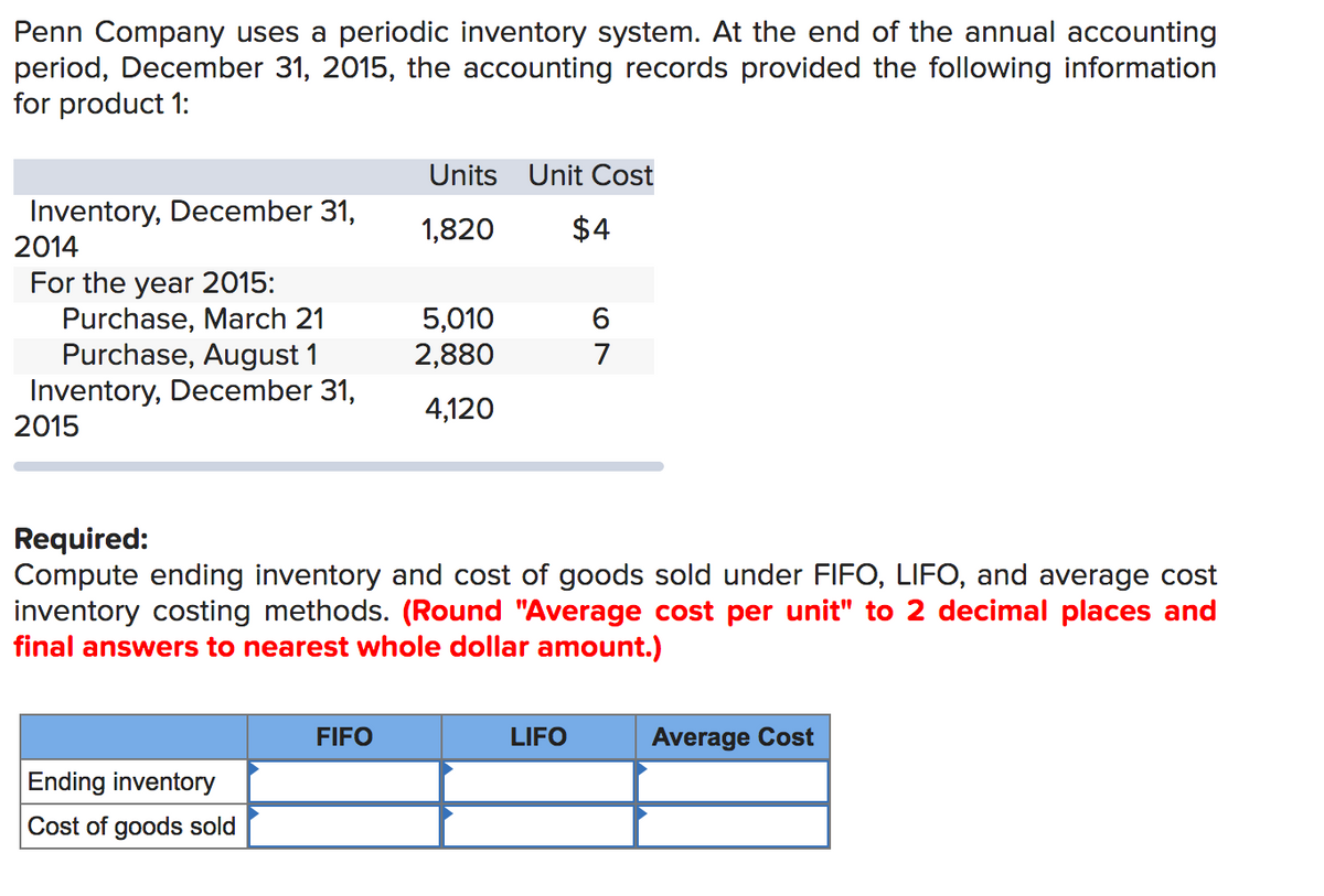 Penn Company uses a periodic inventory system. At the end of the annual accounting
period, December 31, 2015, the accounting records provided the following information
for product 1:
Inventory, December 31,
2014
For the year 2015:
Purchase, March 21
Purchase, August 1
Inventory, December 31,
2015
Ending inventory
Cost of goods sold
Units Unit Cost
1,820
$4
FIFO
5,010
2,880
4,120
Required:
Compute ending inventory and cost of goods sold under FIFO, LIFO, and average cost
inventory costing methods. (Round "Average cost per unit" to 2 decimal places and
final answers to nearest whole dollar amount.)
6
LIFO
Average Cost