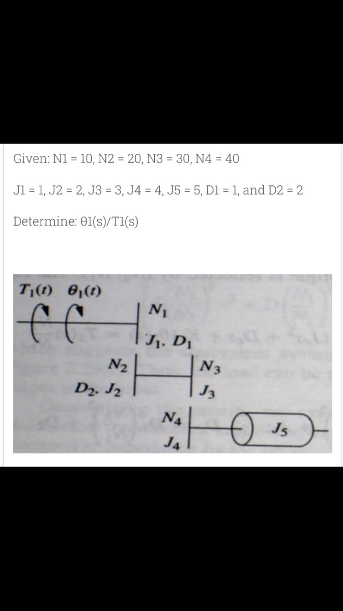 Given: N1 = 10, N2 = 20, N3 = 30, N4 = 40
J1 = 1, J2 = 2, J3 = 3, J4 = 4, J5 = 5, D1 = 1, and D2 = 2
Determine: 01(s)/Tl(s)
T₁(1) 0₁ (1)
CC
N₂
D2, J2
N₁
J₁. Di
N3
J3
N4
N₂0 JS
J4