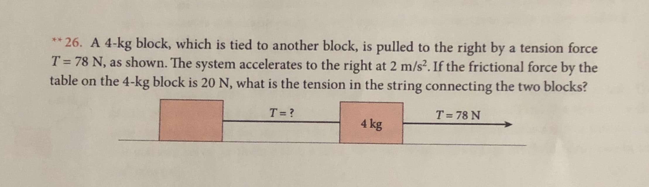 ** 26. A 4-kg block, which is tied to another block, is pulled to the right by a tension force
T 78 N, as shown. The system accelerates to the right at 2 m/s2. If the frictional force by the
table on the 4-kg block is 20 N, what is the tension in the string connecting the two blocks?
T 78 N
T ?
4 kg
