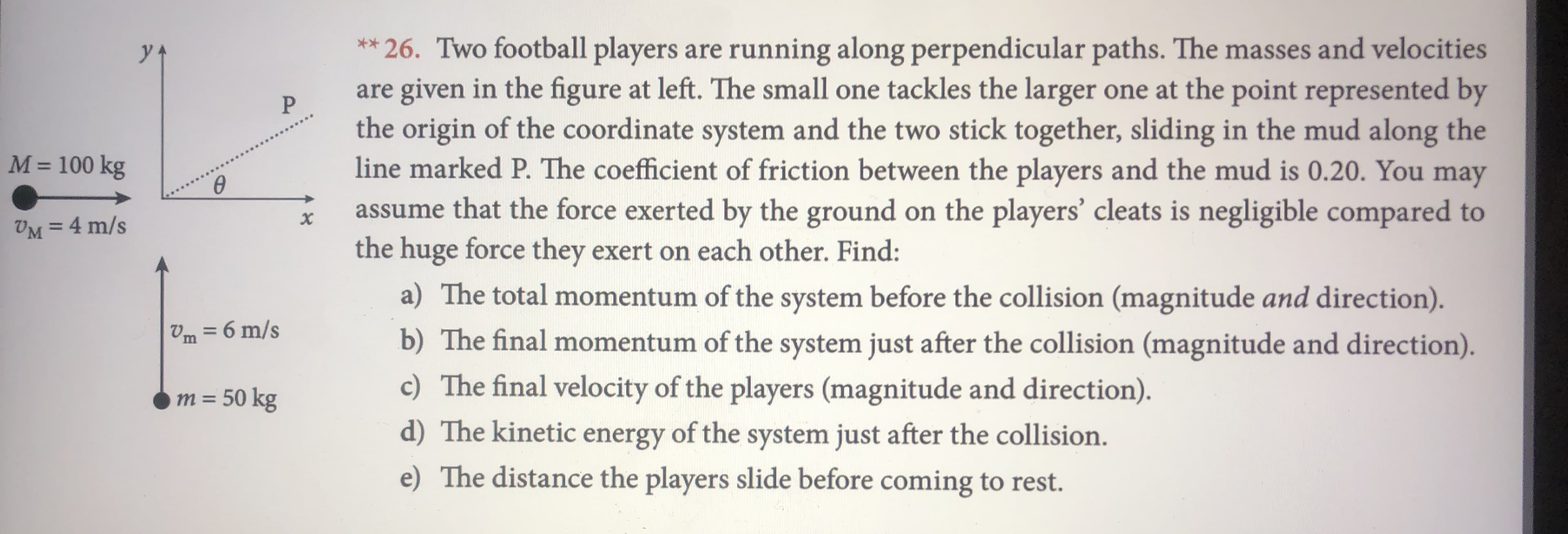 ** 26. Two football players are running along perpendicular paths. The masses and velocities
are given in the figure at left. The small one tackles the larger one at the point represented by
y
P
the origin of the coordinate system and the two stick together, sliding in the mud along the
line marked P. The coefficient of friction between the players and the mud is 0.20. You may
assume that the force exerted by the ground on the players' cleats is negligible compared to
the huge force they exert on each other. Find:
M= 100 kg
VM=4 m/s
a) The total momentum of the system before the collision (magnitude and direction).
Vm =6 m/s
b) The final momentum of the system just after the collision (magnitude and direction).
c) The final velocity of the players (magnitude and direction).
m = 50 kg
d) The kinetic energy of the system just after the collision.
e) The distance the players slide before coming to rest.
