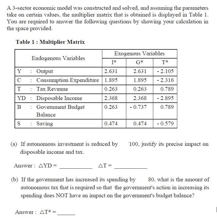 A 3-sector economic model was constructed and solved, and assuming the parameters
take on certain values, the multiplier matrix that is obtained is displayed in Table 1.
You are required to answer the following questions by showing your calculation in
the space provided.
Table 1: Multiplier Matrix
Exogenous Variables
Endogenous Variables
I*
G*
T*
: Output
: Consumption Expenditure 1.895
: Tax Revenue
Y
2.631
2.631
- 2.105
C
1.895
- 2.316
T
0.263
0.263
0.789
YD : Disposable Income
: Government Budget
2.368
2.368
- 2.895
0.263
- 0.737
0.789
Balance
: Saving
0.474
0.474
- 0.579
(a) If autonomous investment is reduced by
100, justify its precise impact on
disposable income and tax.
Answer : AYD =
AT =
80, what is the amount of
(b) If the govemment has increased its spending by
autonomous tax that is required so that the govemment's action in increasing its
spending does NOT have an impact on the government's budget balance?
Answer : AT* =
