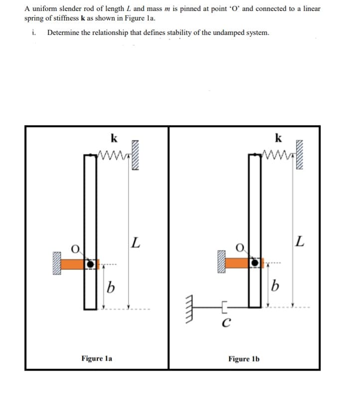A uniform slender rod of length L and mass m is pinned at point *O' and connected to a linear
spring of stiffness k as shown in Figure la.
i. Determine the relationship that defines stability of the undamped system.
k
k
www
ww
L
L
b
C
Figure la
Figure Ib
