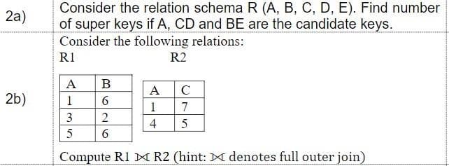 Consider the relation schema R (A, B, C, D, E). Find number
of super keys if A, CD and BE are the candidate keys.
Consider the following relations:
2a)
R1
R2
A
В
A
2b)
1
1
7
3
4
6.
Compute R1 M R2 (hint: A denotes full outer join)
