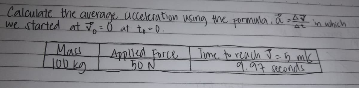 Calculate the average acceleration using the pormula. ă = in which
we started at , - Ő at to-D.
Mass
I00 kg
Applled Force
50 N
Time to reach J=ņ mk.
9.97 seconds
