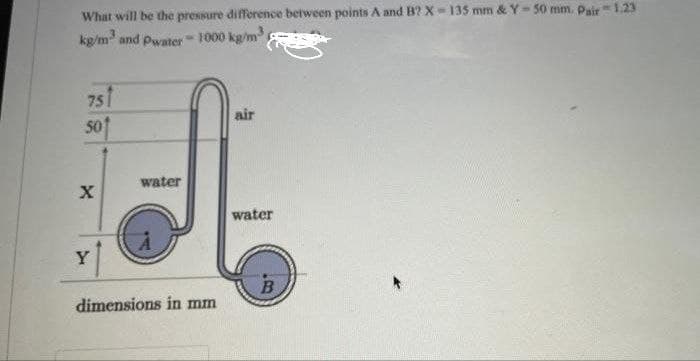 What will be the pressure difference between points A and B? X - 135 mm & Y-50 mm, Pair 1.23
kg/m and pwater-1000 kg/m
751
50
air
water
water
Y
dimensions in mm
