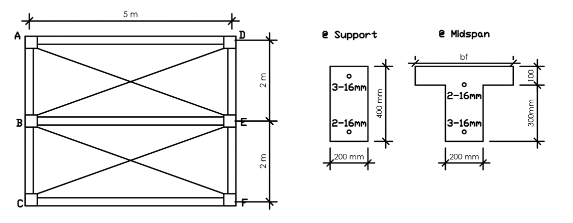 5 m
e Support
e Midspan
bf
3-16mm
2-16mm
B
2-16mm
3-16mm
200 mm
200 mm
2 m
2 m
ww 00r
300mm
