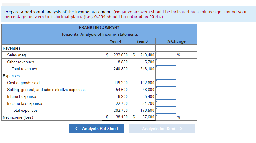 Prepare a horizontal analysis of the income statement. (Negative answers should be indicated by a minus sign. Round your
percentage answers to 1 decimal place. (i.e., 0.234 should be entered as 23.4).)
Revenues
Sales (net)
Other revenues
Total revenues
Expenses
FRANKLIN COMPANY
Horizontal Analysis of Income Statements
Year 4
Cost of goods sold
Selling, general, and administrative expenses
Interest expense
Income tax expense
Total expenses
Net income (loss)
$ 232,000 $ 210,400
8,800
5,700
240,800
216,100
$
119,200
54,600
6,200
22,700
202,700
38,100 $
Year 3
< Analysis Bal Sheet
102,600
48,800
5,400
21,700
178,500
37,600
% Change
%
%
Analysis Inc Stmt >