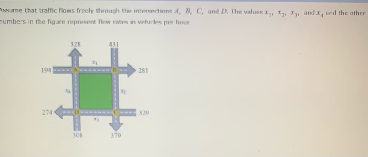 Assume that traffic flows freely through the intersections A, B, C, and D. The values x, X, X, andx, and the other
numbers in the figure represent flow rates in vehicles per hour.
328
431
194
281
274
329
308
379
