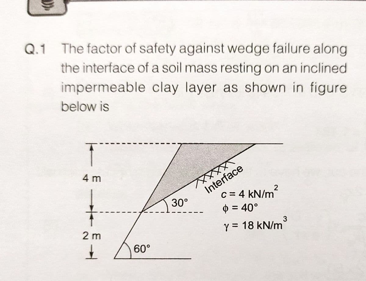 Q.1
The factor of safety against wedge failure along
the interface of a soil mass resting on an inclined
impermeable clay layer as shown in figure
below is
XXXX
Interface
C = 4 kN/m
4 m
30°
O = 40°
%3D
2 m
3
Y = 18 kN/m
60°
