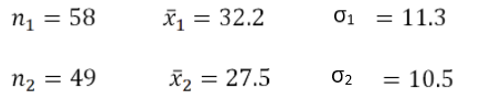 nı =
58
n2 = 49
xı = 32.2
X = 275
X2
0₁ = 11.3
02
= 10.5
=