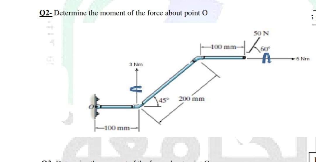 Q2- Determine the moment of the force about point O
50 N
100 mm-
5 Nm
3 Nm
200 mm
-100 mm
