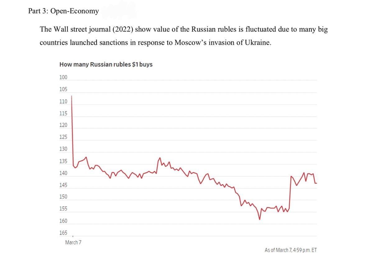 Part 3: Open-Economy
The Wall street journal (2022) show value of the Russian rubles is fluctuated due to many big
countries launched sanctions in response to Moscow's invasion of Ukraine.
How many Russian rubles $1 buys
100
105
110
115
120
125
130
135
140
145
150
155
160
165
March 7
As of March 7, 4:59 p.m. ET
