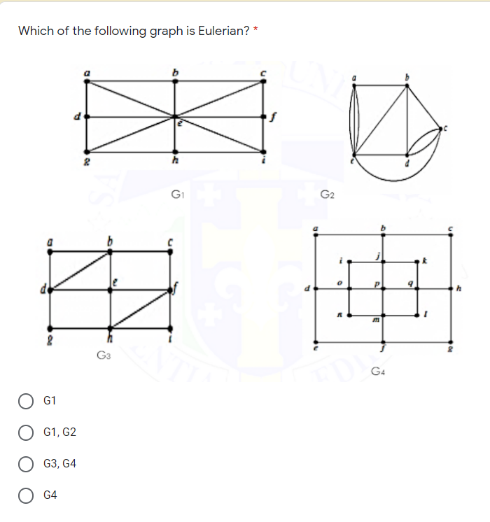 Which of the following graph is Eulerian? *
G1
G2
G3
G4
G1
O G1, G2
O G3, G4
G4
