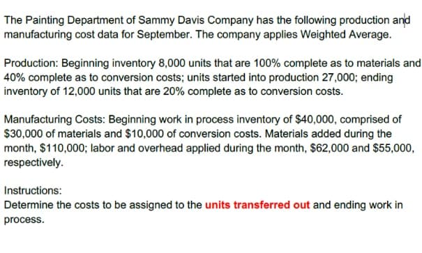 The Painting Department of Sammy Davis Company has the following production and
manufacturing cost data for September. The company applies Weighted Average.
Production: Beginning inventory 8,000 units that are 100% complete as to materials and
40% complete as to conversion costs; units started into production 27,000; ending
inventory of 12,000 units that are 20% complete as to conversion costs.
Manufacturing Costs: Beginning work in process inventory of $40,000, comprised of
$30,000 of materials and $10,000 of conversion costs. Materials added during the
month, $110,000; labor and overhead applied during the month, $62,000 and $55,000,
respectively.
Instructions:
Determine the costs to be assigned to the units transferred out and ending work in
process.
