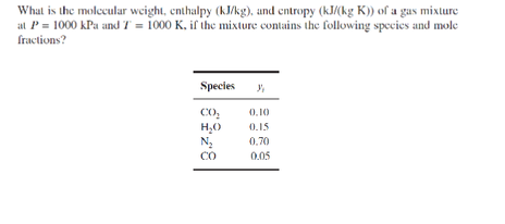 What is the molecular weight, enthalpy (kJ/kg), and entropy (kJ/(kg K)) of a gas mixture
at P = 1000 kPa and T = 1000 K, if the mixture contains the following species and mole
fractions?
Species 3₁
CO₂
H₂O
N₂
CO
0.10
0.15
0.70
0.05