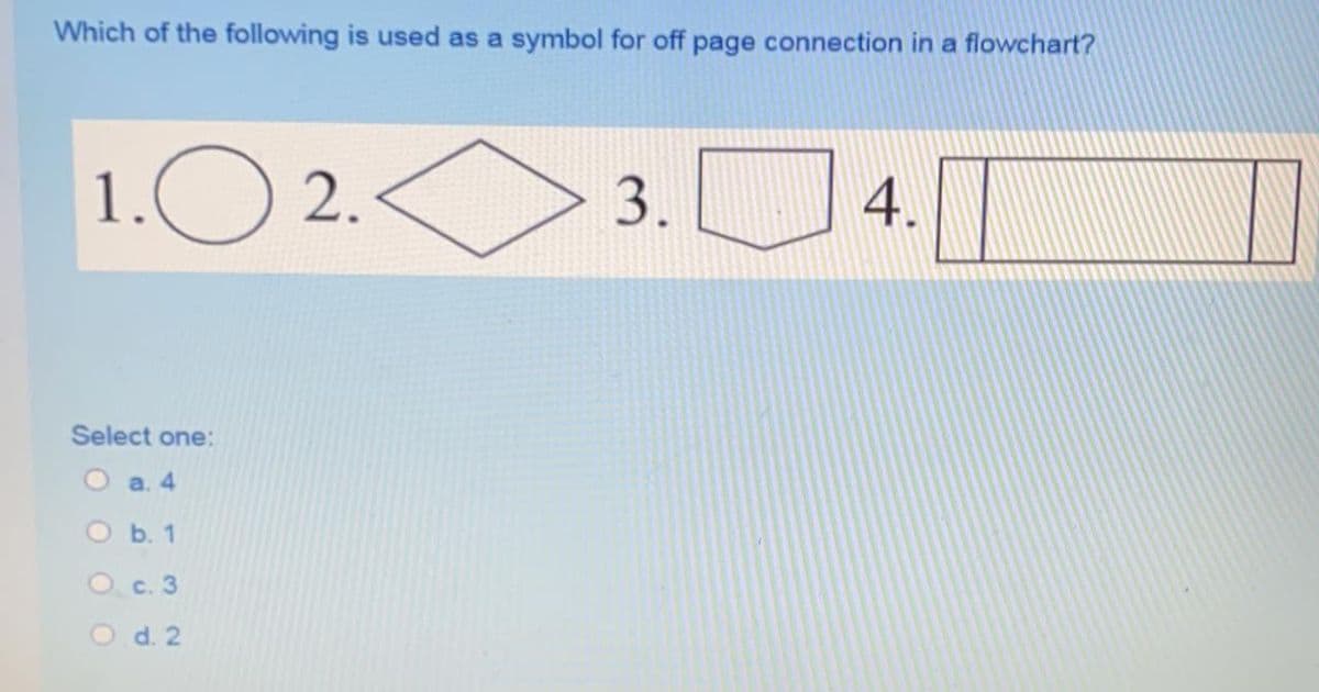 Which of the following is used as a symbol for off page connection in a flowchart?
1.0 2.
3. O 4.1
Select one:
O a. 4
O b. 1
Oc. 3
O d. 2
