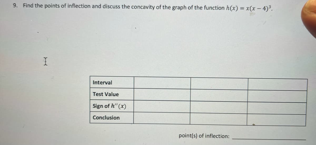 9. Find the points of inflection and discuss the concavity of the graph of the function h(x) = x(x - 4)3.
Interval
Test Value
Sign of h" (x)
Conclusion
point(s) of inflection:
