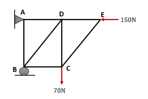 A
D
E
150N
В
70N
