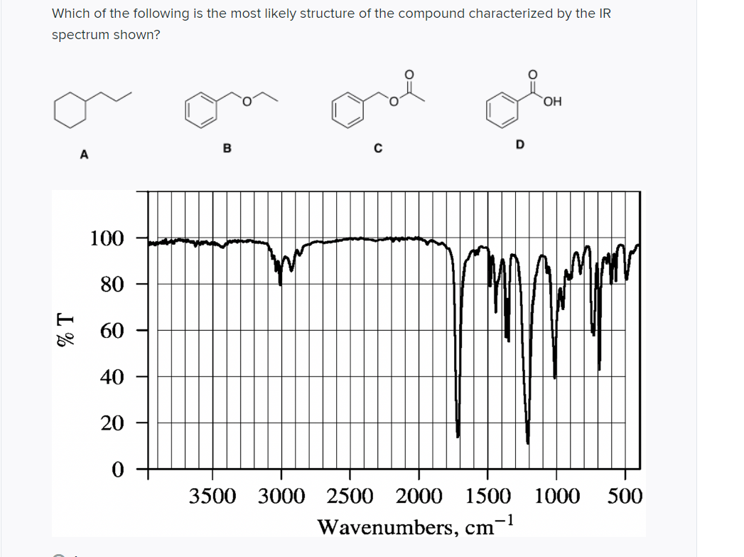 Which of the following is the most likely structure of the compound characterized by the IR
spectrum shown?
% T
A
100
80
60
40
20
0
OH
3500 3000 2500 2000 1500 1000 500
Wavenumbers, cm-¹