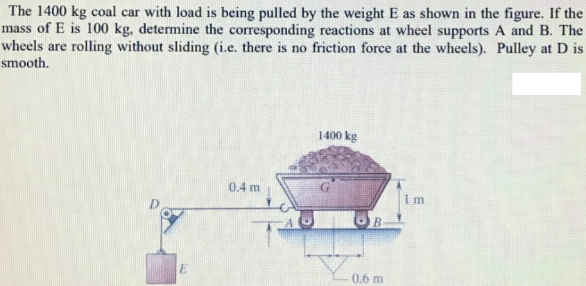 The 1400 kg coal car with load is being pulled by the weight E as shown in the figure. If the
mass of E is 100 kg, determine the corresponding reactions at wheel supports A and B. The
wheels are rolling without sliding (i.e. there is no friction force at the wheels). Pulley at D is
smooth.
1400 kg
0.4 m
0.6 m
