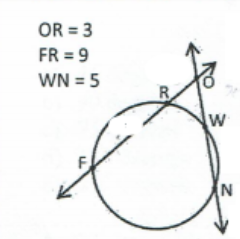 OR = 3
FR = 9
WN = 5
R.
W
