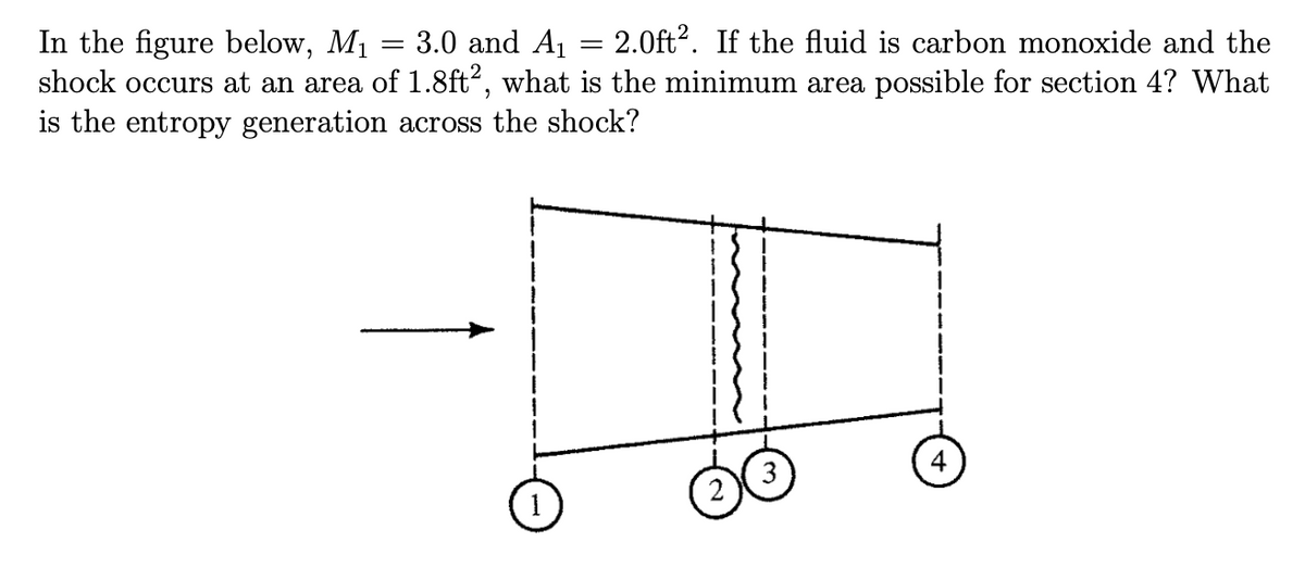 In the figure below, M1 = 3.0 and A1 = 2.0ft?. If the fluid is carbon monoxide and the
shock occurs at an area of 1.8ft?, what is the minimum area possible for section 4? What
is the entropy generation across the shock?
