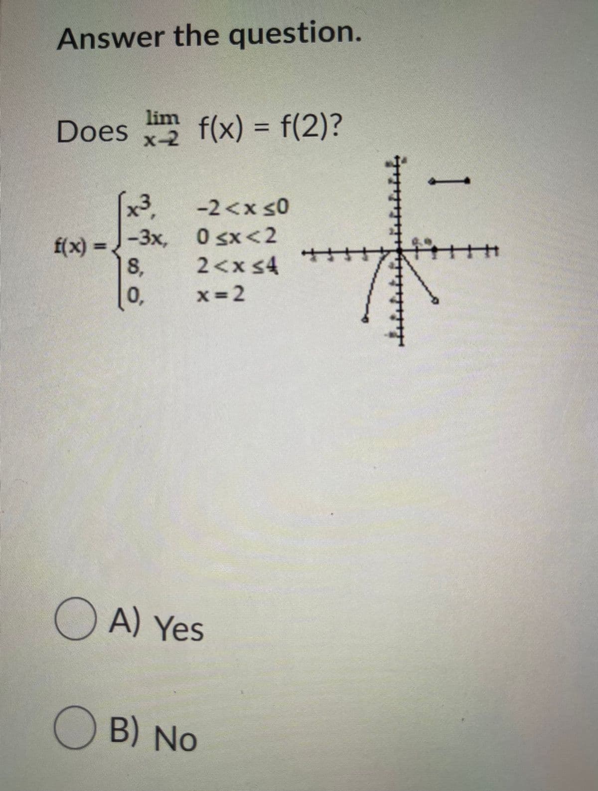 Answer the question.
lim
Does
f(x) = f(2)?
x-2
x3,
-2<x s0
0 sx<2
2<x s4
-3x,
f(x) =
8,
0,
x 2
O A) Yes
O B) No
