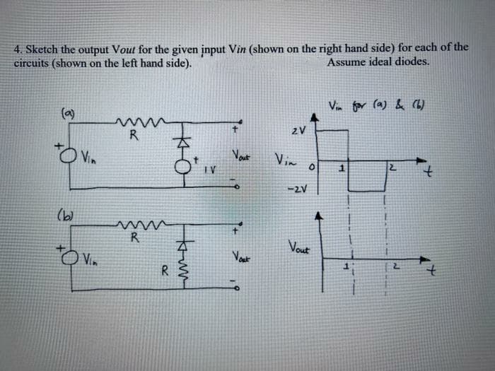 4. Sketch the output Vout for the given input Vin (shown on the right hand side) for each of the
circuits (shown on the left hand side).
Assume ideal diodes.
Vin for (a) & (L)
(a)
2V
R
Vim
IV
-2V
(b)
R
Vout
Vin
Vout
R
