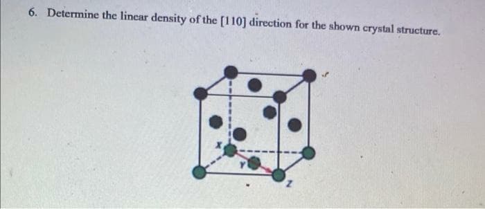 6. Determine the linear density of the [110] direction for the shown crystal structure.
