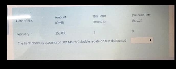 Amount
Bills Term
Discount Rate
Date of Bills
(OMR)
(months)
(% p.a.)
February 7
250,000
3.
The bank closes its accounts on 31st March Calculate rebate on bills discounted
