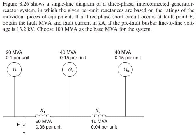 Figure 8.26 shows a single-line diagram of a three-phase, interconnected generator-
reactor system, in which the given per-unit reactances are based on the ratings of the
individual pieces of equipment. If a three-phase short-circuit occurs at fault point F,
obtain the fault MVA and fault current in kA, if the pre-fault busbar line-to-line volt-
age is 13.2 kV. Choose 100 MVA as the base MVA for the system.
20 MVA
40 MVA
40 MVA
0.1 per unit
0.15 per unit
0.15 per unit
G,
G2
G3
X,
X2
20 MVA
16 MVA
0.05 per unit
0.04 per unit
