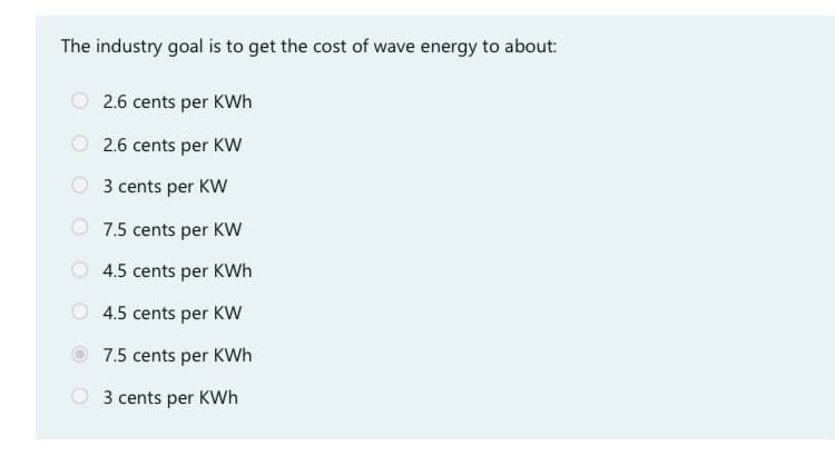 The industry goal is to get the cost of wave energy to about:
2.6 cents per kWh
2.6 cents per KW
3 cents per KW
7.5 cents per KW
4.5 cents per KWh
4.5 cents per KW
7.5 cents per kWh
3 cents per kWh