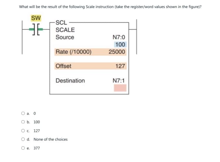 What will be the result of the following Scale instruction (take the register/word values shown in the figure)?
SW
36
SCL
SCALE
Source
Rate (/10000)
Offset
Destination
O a. 0
O b. 100
O c. 127
O d. None of the choices
O e. 377
N7:0
100
25000
127
N7:1