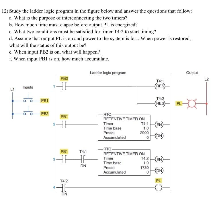 12) Study the ladder logic program in the figure below and answer the questions that follow:
a. What is the purpose of interconnecting the two timers?
b. How much time must elapse before output PL is energized?
c. What two conditions must be satisfied for timer T4:2 to start timing?
d. Assume that output PL is on and power to the system is lost. When power is restored,
what will the status of this output be?
e. When input PB2 is on, what will happen?
f. When input PB1 is on, how much accumulate.
Ladder logic program
Output
PB2
L2
T4:1
(RES
Inputs
L1
T4:2
(RES
PB1
PL
PB2
-RTO
PB1
RETENTIVE TIMER ON
T4:1 EN
1.0
2900
CON)
Timer
Time base
Preset
Accumulated
-RTO
PB1
T4:1
RETENTIVE TIMER ON
Timer
Time base
T4:2 (EN)
1.0
DN
Preset
1780
ON)
Accumulated
T4:2
PL
HE
DN
