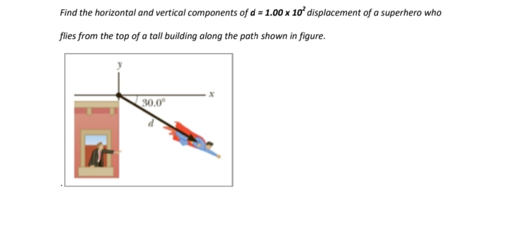 Find the horizontal and vertical components of d = 1.00 x 10° displacement of a superhero who
flies from the top of a tall building along the path shown in figure.
30.0
