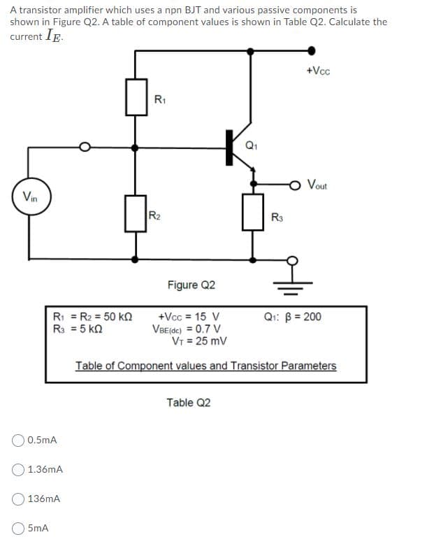 A transistor amplifier which uses a npn BJT and various passive components is
shown in Figure Q2. A table of component values is shown in Table Q2. Calculate the
current Ig.
+Vcc
R1
Q1
Vout
Vin
R2
R3
Figure Q2
R: = R2 = 50 kn
R3 = 5 kn
+Vcc = 15 V
VBE(de) = 0.7 V
VT = 25 mV
Qi: B = 200
Table of Component values and Transistor Parameters
Table Q2
0.5mA
O 1.36mA
136mA
5mA
