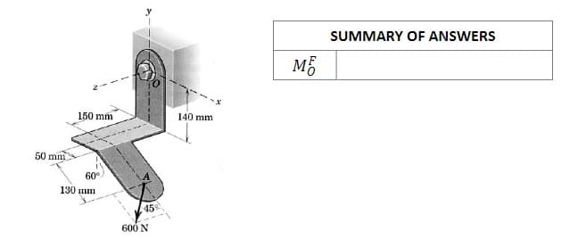 SUMMARY OF ANSWERS
M5
150 mm
140 mm
50 mm
60°
130 mm
45
600 N
