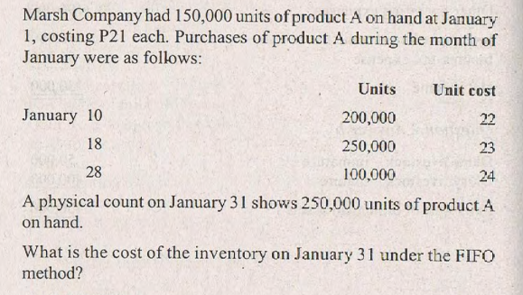 Marsh Company had 150,000 units of product A on hand at January
1, costing P21 each. Purchases of product A during the month of
January were as follows:
Units
Unit cost
January 10
200,000
22
18
250,000
23
28
100,000
24
A physical count on January 3 1 shows 250,000 units of product A
on hand.
What is the cost of the inventory on January 31 under the FIFO
method?
