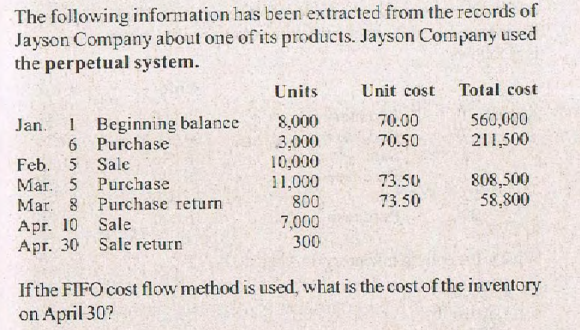 The following information has been extracted from the records of
Jayson Company about one of its products. Jayson Company used
the perpetual system.
Units
Unit cost Total cost
1 Beginning balance
6 Purchase
560,000
211,500
70.00
8,000
3,000
10,000
11,000
800
Jan.
70.50
Feb. 5 Sale
808,500
58,800
73.50
Mar. 5 Purchase
Mar. 8 Purchase return
73.50
Apr. 10 Sale
Apr. 30 Sale return
7,000
300
If the FIFO cost flow method is used, what is the cost of the inventory
on April 30?
