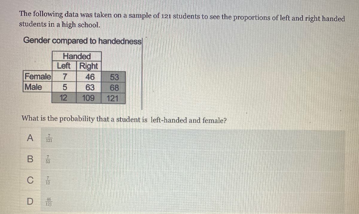 The following data was taken on a sample of 121 students to see the proportions of left and right handed
students in a high school.
Gender compared to handedness
Handed
Left Right
Female
Male
46
53
63
68
109
121
What is the probability that a student is left-handed and female?
A 21
B
D
752
