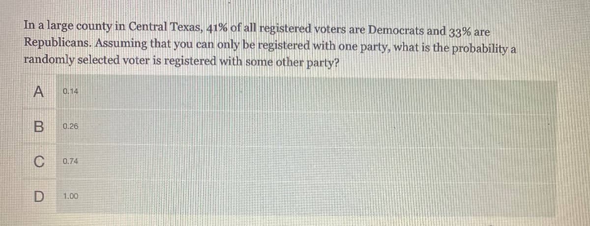 In a large county in Central Texas, 41% of all registered voters are Democrats and 33% are
Republicans. ASsuming that you can only be registered with one party, what is the probability a
randomly selected voter is registered with some other party?
A
0.14
0.26
0.74
D
1.00
