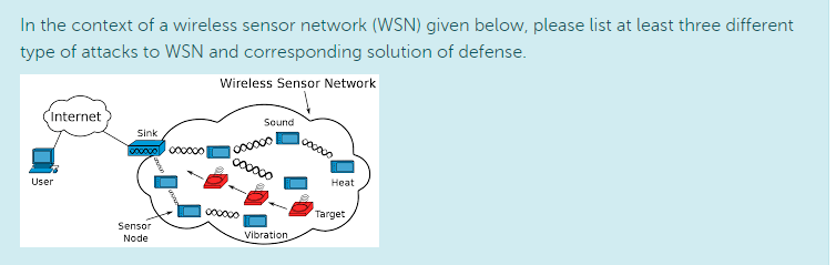 In the context of a wireless sensor network (WSN) given below, please list at least three different
type of attacks to WSN and corresponding solution of defense.
Wireless Sensor Network
Internet
Sound
Sink
User
Heat
Target
Sensor
Node
Vibration
