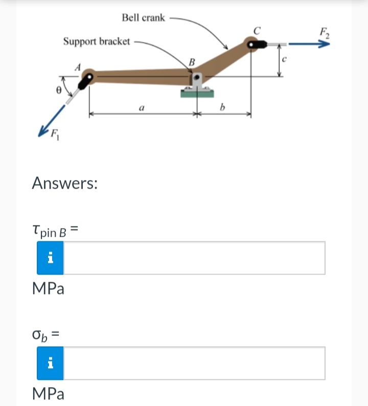 Answers:
Support bracket
Tpin B =
MPa
Ob =
Bell crank
MPa
a
B
b